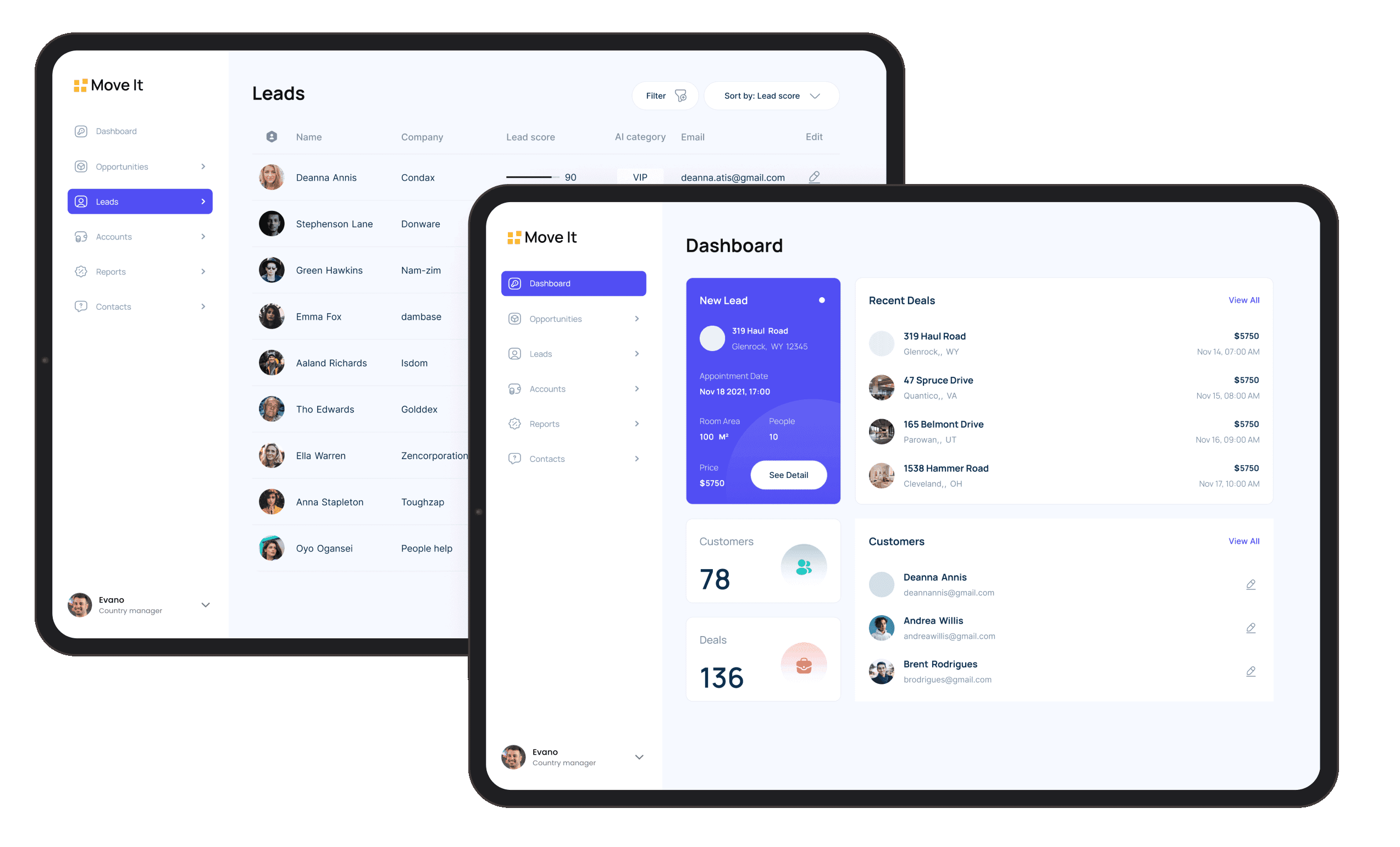 AI Logistic Optimizing Model Development