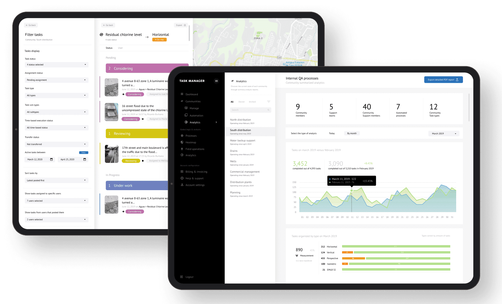 Task Management App Development