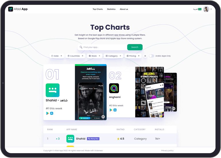 App Statistics Tool Development